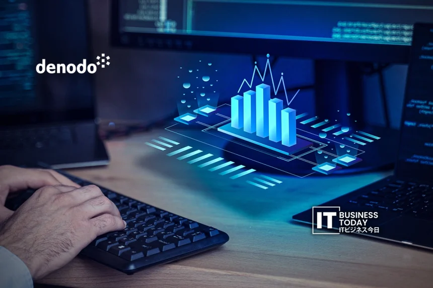Denodo