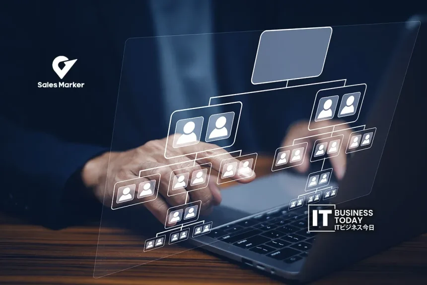 "Recruit Marker" officially releases "Sequence Feature"