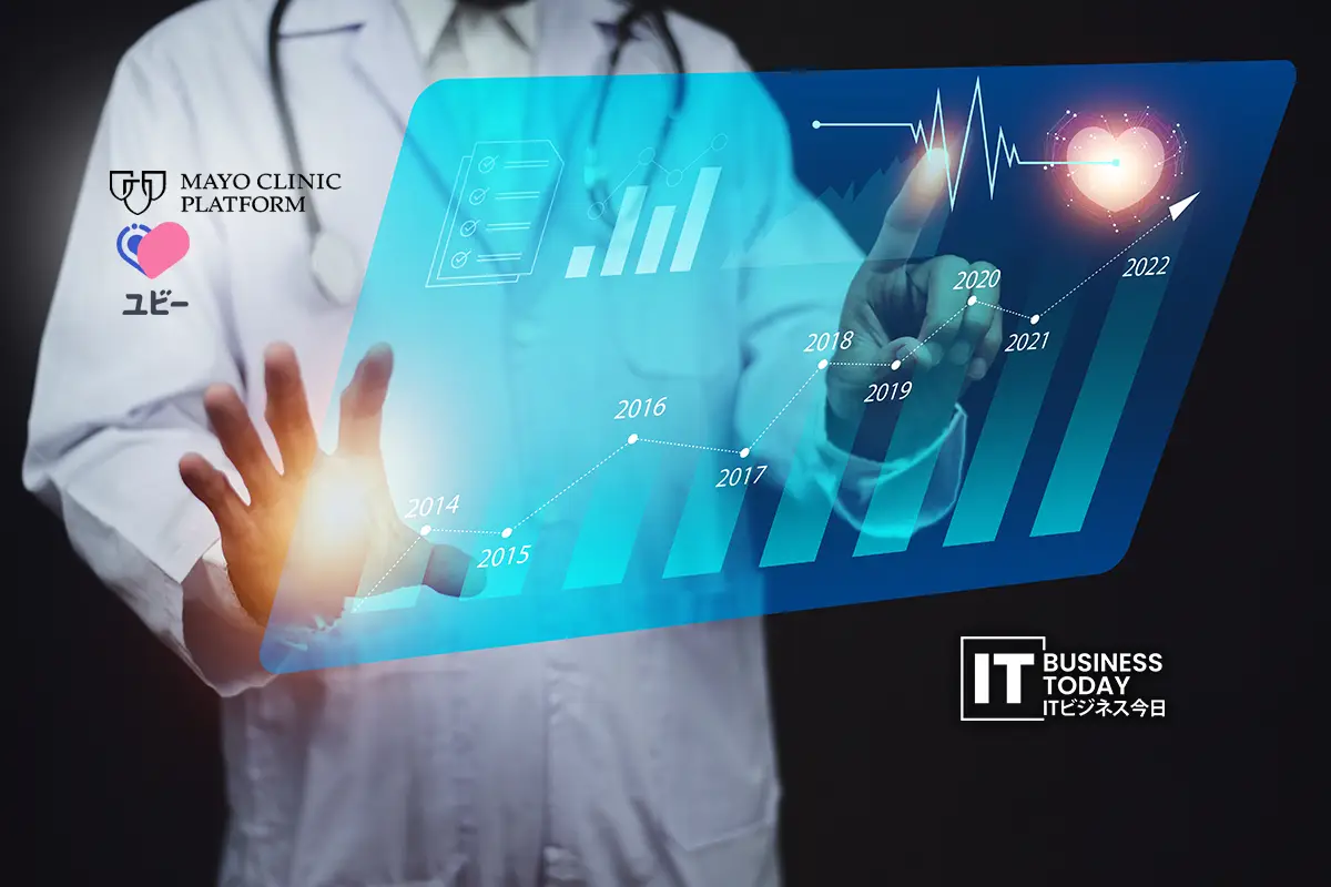 Ubie Boosts AI via Mayo Clinic Platform_Accelerate Program